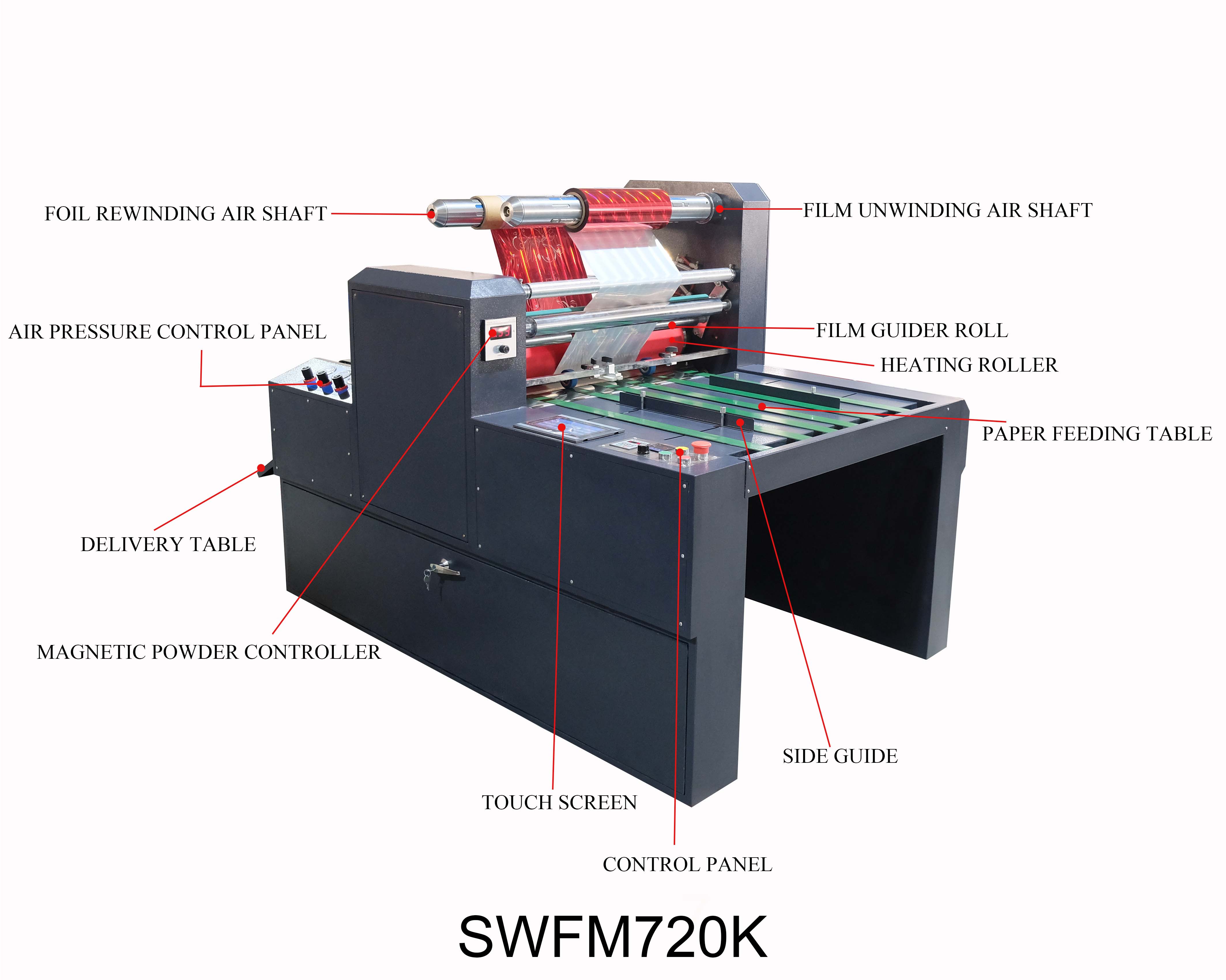 SWFM 720K Ironing Machine Hot Stamping Machine With Automatic Jumping Function