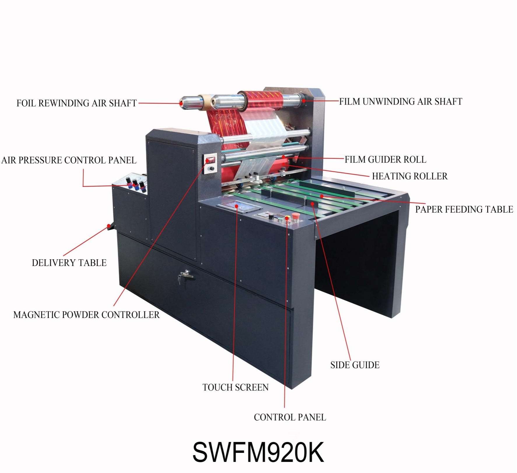 SWFM920K Cold Ironing Machine With Automatic Jumping Function