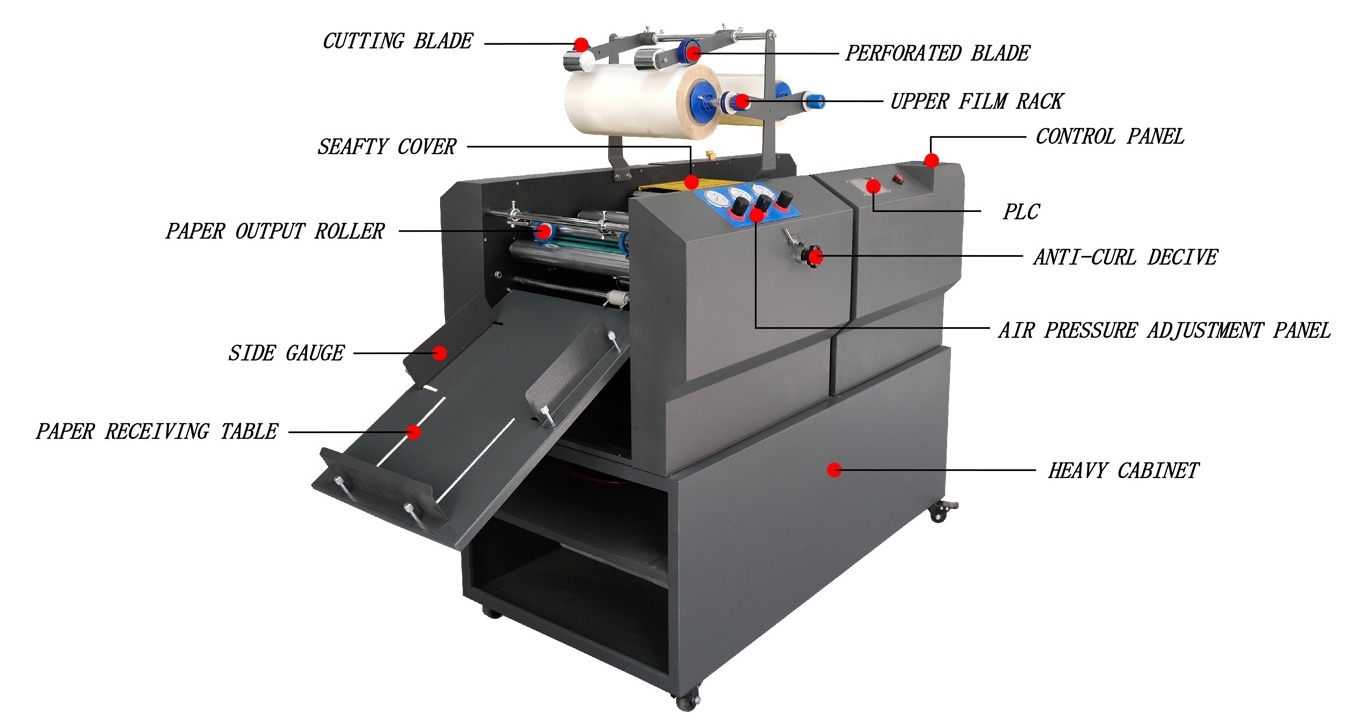 390Gpro Digital Oil Heating Fully Automatic Suction Feed Laminating Machine (can add double sides)